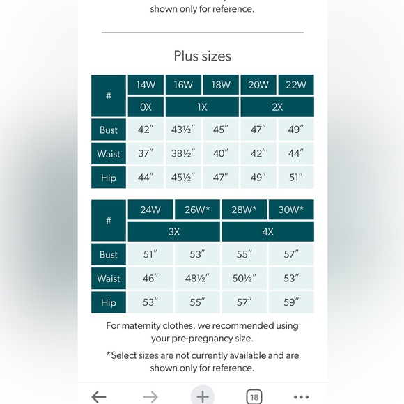 👖KanCan👖Plus size, KanCan, mid rise straight jean. Size 22W x 30L. - Picture 5 of 10
